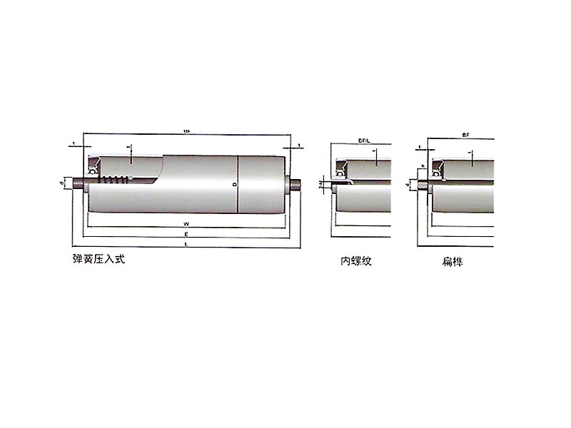 中型输送辊筒