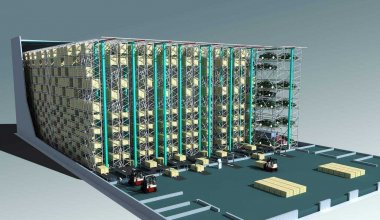 ┠青岛固德┨一文读懂智能立体仓库出库入库工作原理